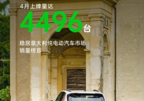 在<em>意大利</em>，每3臺純電車中，就有1臺是零跑