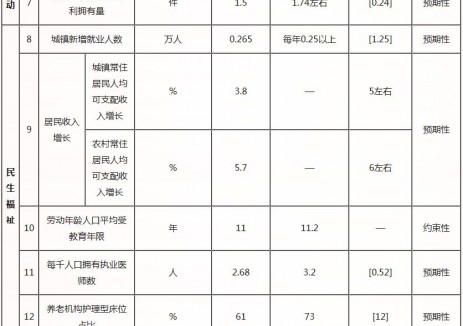 貴州羅甸縣：堅持“風(fēng)光水儲生物質(zhì)”一體化發(fā)展，全力打造500萬千瓦級新<em>能源基地</em>