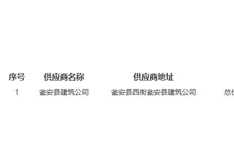 中標(biāo)｜貴州省黔南布依族苗族自治州荔波縣茂蘭鎮(zhèn)2026年水慶村農(nóng)村生活<em>污水治理</em>項目的中標(biāo)(成交)結(jié)果公告