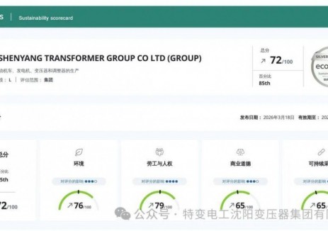 躋身全球前15%！特變電工沈變公司首評即獲EcoVadis銀牌