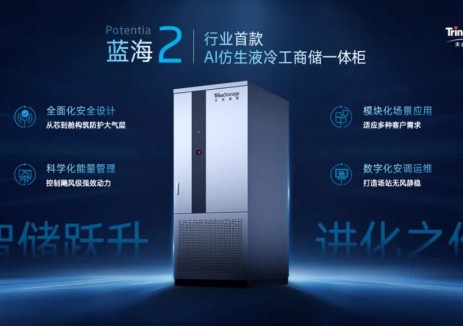 實力簽單：天合光能X浙江力博新能源，12臺<em>工商業(yè)儲能</em>柜正式簽約！