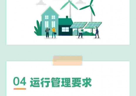 一圖讀懂《關(guān)于有序推動(dòng)<em>多用戶綠電直連</em>發(fā)展有關(guān)事項(xiàng)的通知》
