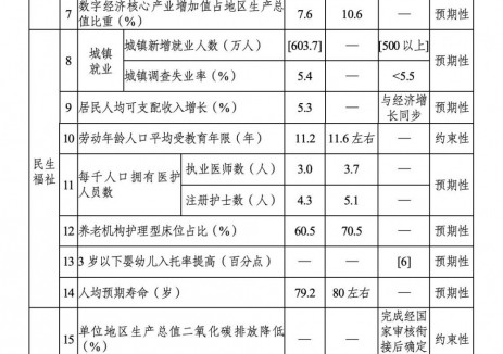 科學(xué)布局抽水蓄能，大力發(fā)展新型儲(chǔ)能！河南印發(fā)“十五五”規(guī)劃綱要