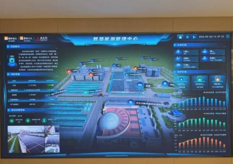 華潤電力京津冀新能源公司天津北辰天士力綠色低碳醫(yī)藥園區(qū)<em>智能微網(wǎng)</em>項目數(shù)碳能源智控中心聯(lián)調(diào)聯(lián)試告捷