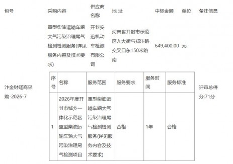 招標(biāo)｜2026年度開封市城鄉(xiāng)一體化示范區(qū)重型柴油運(yùn)輸車輛大氣污染治理尾氣檢測項(xiàng)目-<em>成交</em>公告