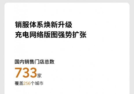 小鹏集团发布2026年第一季度财报：营收130.3亿元，毛利率20.6%，加速推动物理AI应用商业化