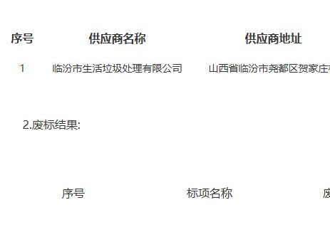 中标｜山西省临汾市城市管理局单一来源采购市区生活垃圾渗滤液处理购买服务项目结果公告