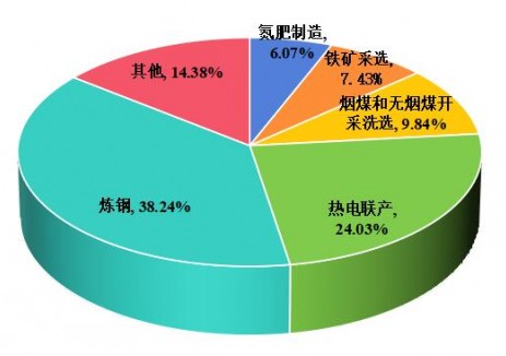 山东省泰安市生态环境局关于2025年度固体废物污染环境防治信息的公告