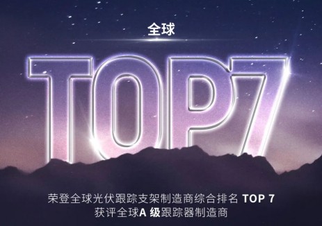 全球第七！<em>安泰新能源</em>入圍伍德麥肯茲2026年度光伏跟蹤器TOP10榜單，并再度獲評全球A級跟蹤器制造商