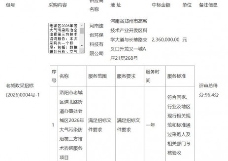 中标｜河南省洛阳市老城区道北路街道办事处老城区2026年大气<em>污染防治</em>第三方技术咨询服务项目-中标公告
