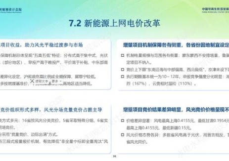 2026年风电预计新增100GW！水电总院发布2025年可再生能源发展报告
