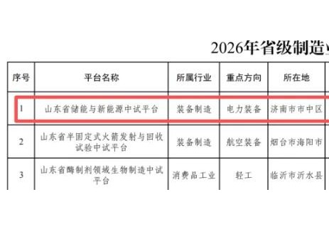「实力鉴证」电工时代获批山东省储能与新能源中试平台
