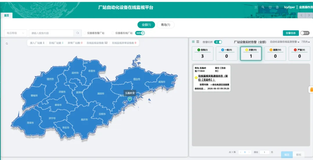 变电公司攻坚落地山东首套NISS1000自动化在线监视平台，赋能变电站数字化运维升级