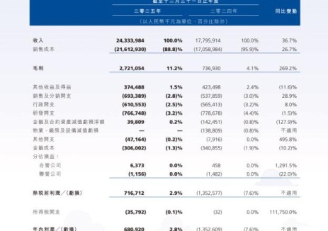 瑞浦兰钧将携国际米兰传奇球星洛塔尔·马特乌斯亮相Intersolar Europe 2026