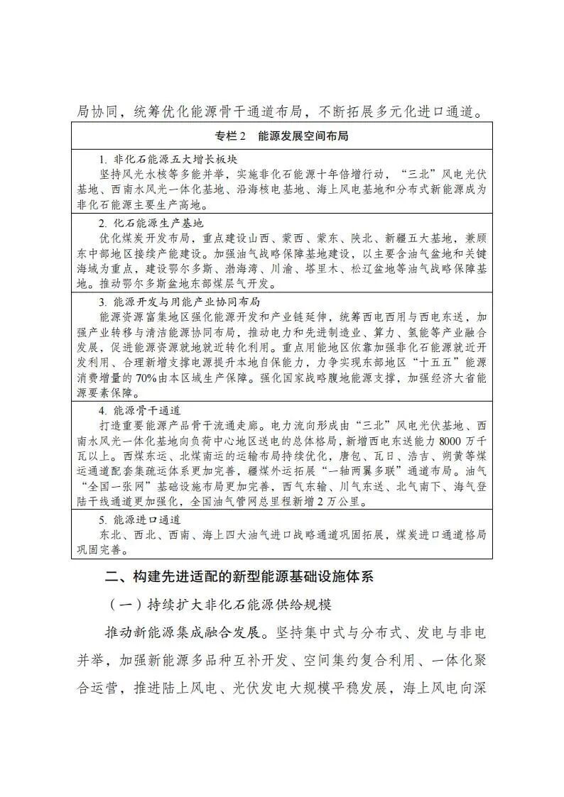 国家发改委、国家能源局发布《新型能源体系建设“十五五”规划》 国家发改委、国家能源局发布《新型能源体系建设“十五五”规划》
