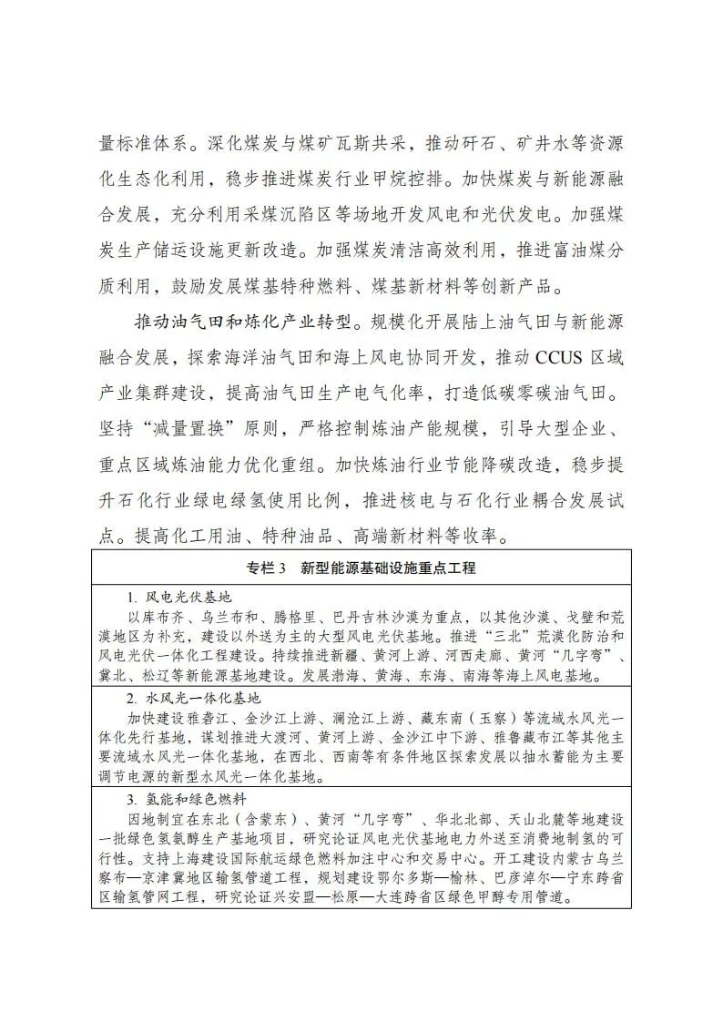 国家发改委、国家能源局发布《新型能源体系建设“十五五”规划》 国家发改委、国家能源局发布《新型能源体系建设“十五五”规划》
