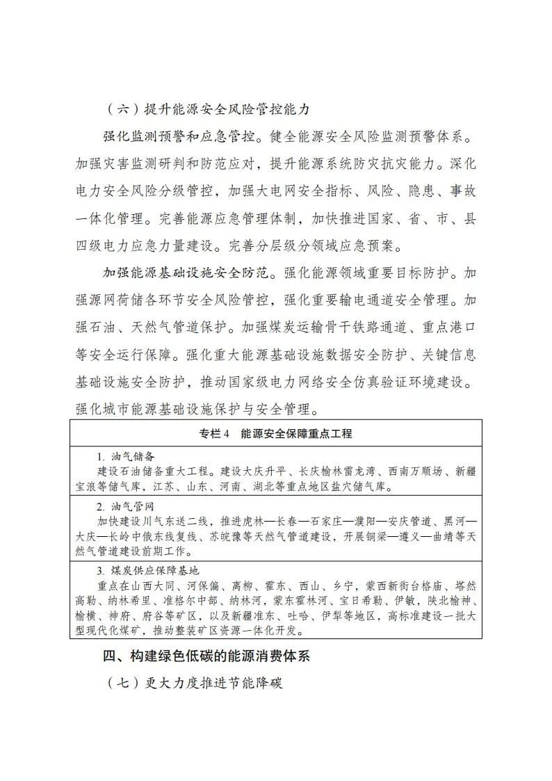国家发改委、国家能源局发布《新型能源体系建设“十五五”规划》 国家发改委、国家能源局发布《新型能源体系建设“十五五”规划》