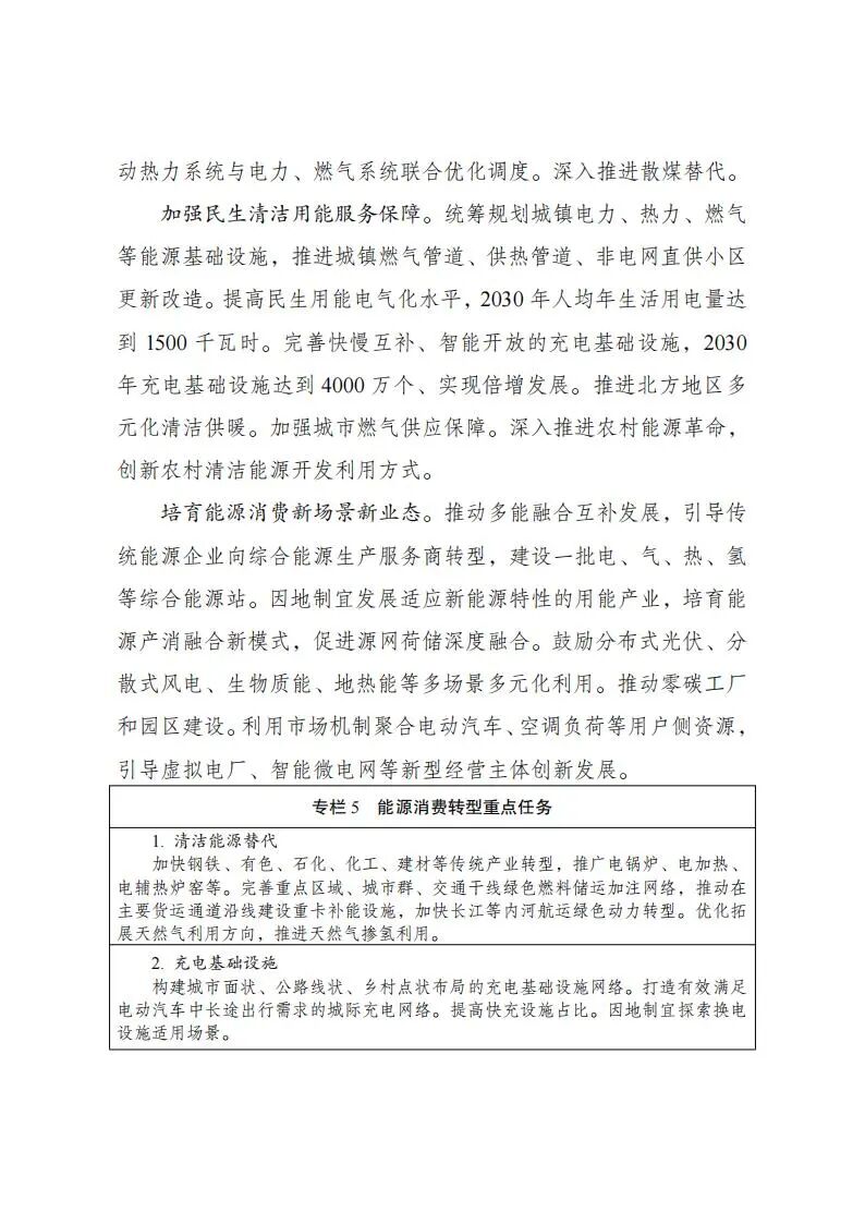 国家发改委、国家能源局发布《新型能源体系建设“十五五”规划》 国家发改委、国家能源局发布《新型能源体系建设“十五五”规划》