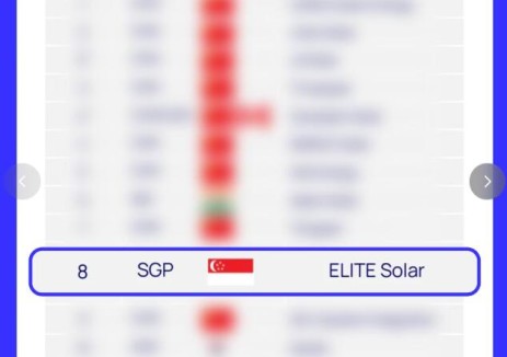 ELITE Solar 再获 Wood Mackenzie 认证
