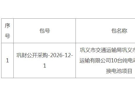 招标 | 河南巩义市交通运输局巩义市公共交通运输有限公司10台纯电动公交车更换电池项目公开招标公告