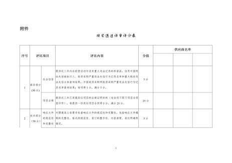 招标｜海南省海口市生态环境局关于公开遴选海口市“无废城市”建设2026年全流程跟踪技术服务项目承担单位的公告