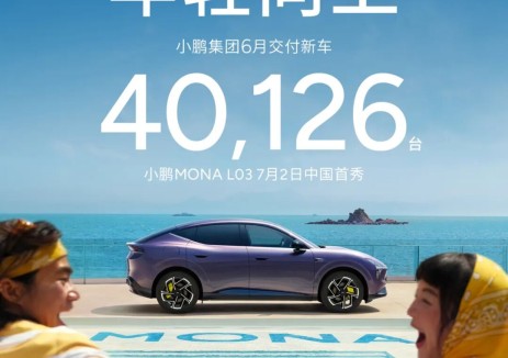 小鹏集团6月共交付新车40,126台