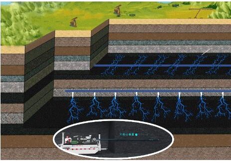 中国煤科重庆研究院“韩城方案”破解深部碎软低渗煤层瓦斯防治难题