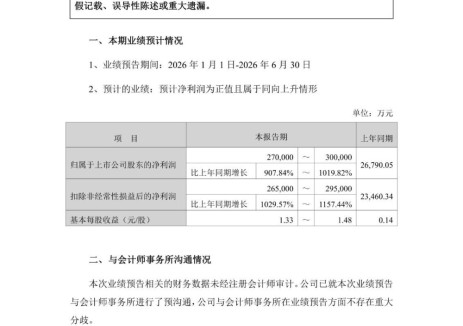 天赐材料2026年上半年净利润同比预增最高超10倍