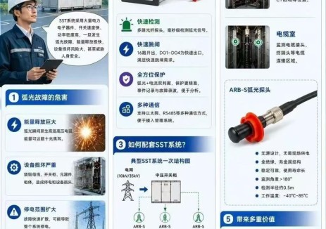 SST固态变压器为什么必须配置弧光保护？