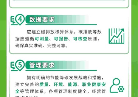 一图读懂《关于组织开展国家级零碳工厂建设工作的通知》