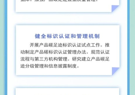 一图读懂 | 国家应对气候变化“十五五”规划
