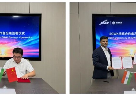 融捷能源与JSW Energy签署5GWh供货备忘录 588Ah大电芯获海外客户战略卡位