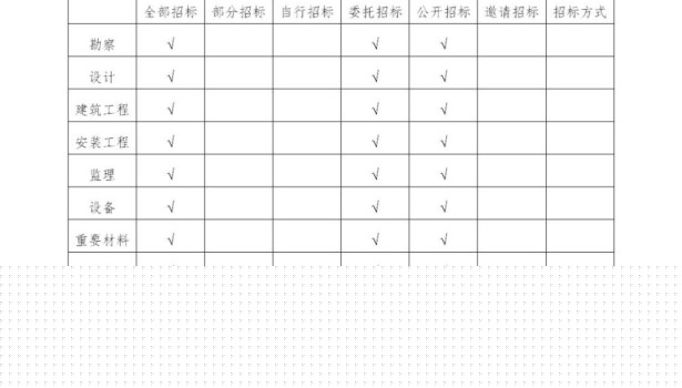吉林松原天楹风光储氢氨醇一体化生物质发电项目获核准