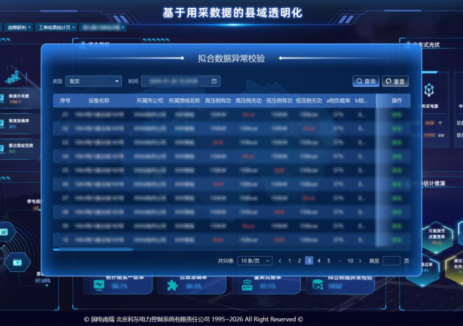 国电南瑞AI4S技术赋能县域盲调革新，助力县域配网调度智慧升级