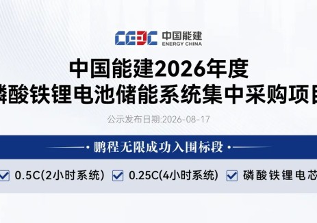 权威认可！鹏程无限连入中国能建及南方电网储能电芯与系统集采