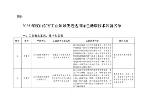 山东省工业和信息化厅 山东省科技厅 山东省生态环境厅 山东省水利厅关于公布2025年度山东省工业领域先进适用绿色低碳技术装备名单的通知