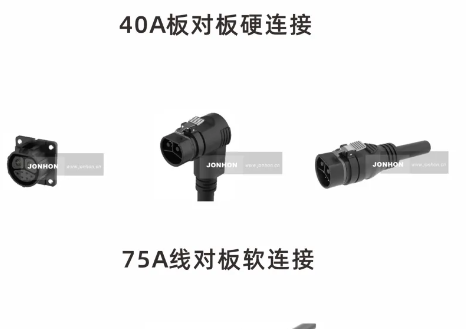 产品推荐丨中航光电两轮车充换电连接器，让轻便出行更加高效、可靠