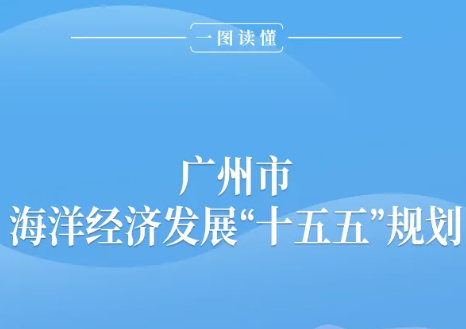 一图读懂广州市海洋经济发展“十五五”规划