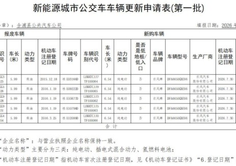 关于北海市2026年新能源公交车及动力电池更新补贴情况的公示(第一批)