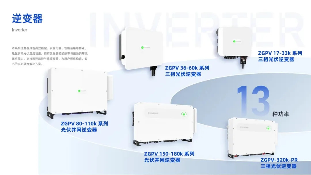 紫创光科逆变器斩获CQC认证！