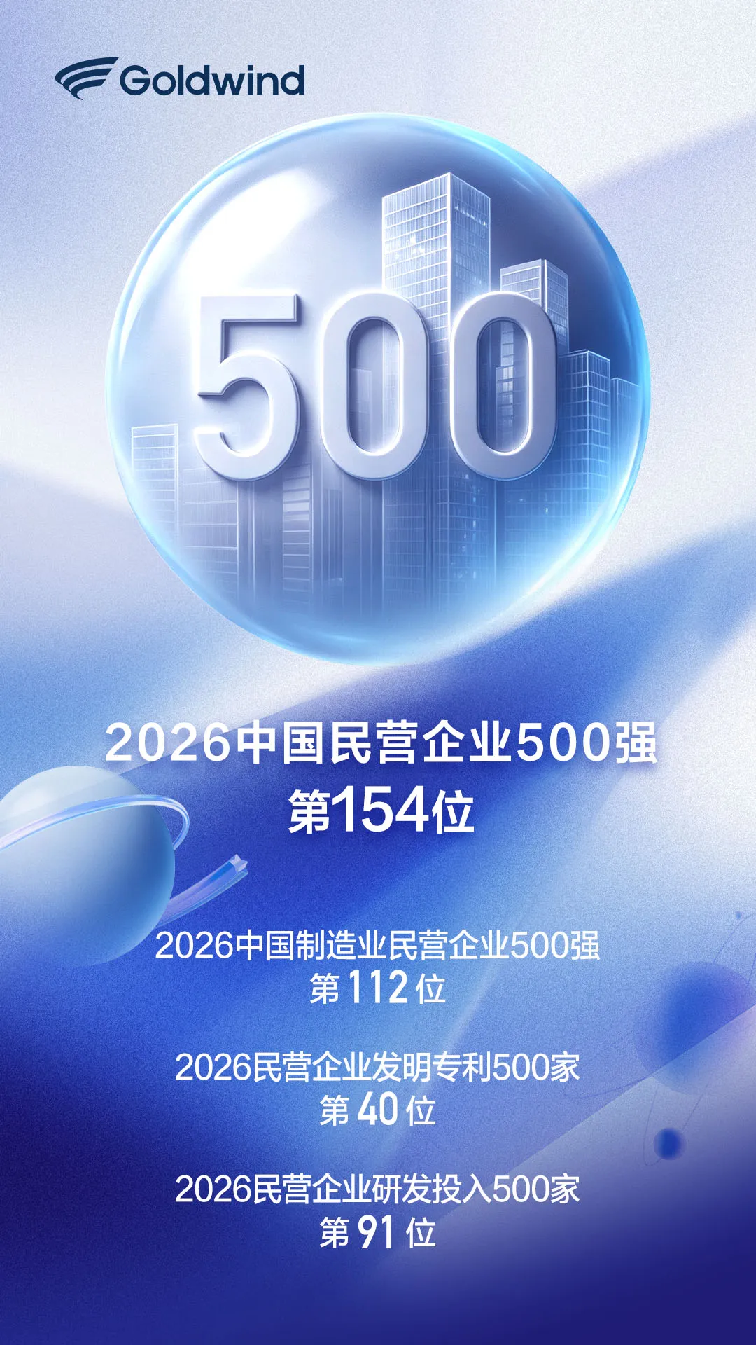 金风科技荣登2026中国民营企业四大榜单