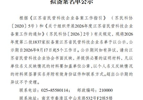 苏州科沃仕氢能源科技有限公司荣获“江苏省民营科技企业”称号！