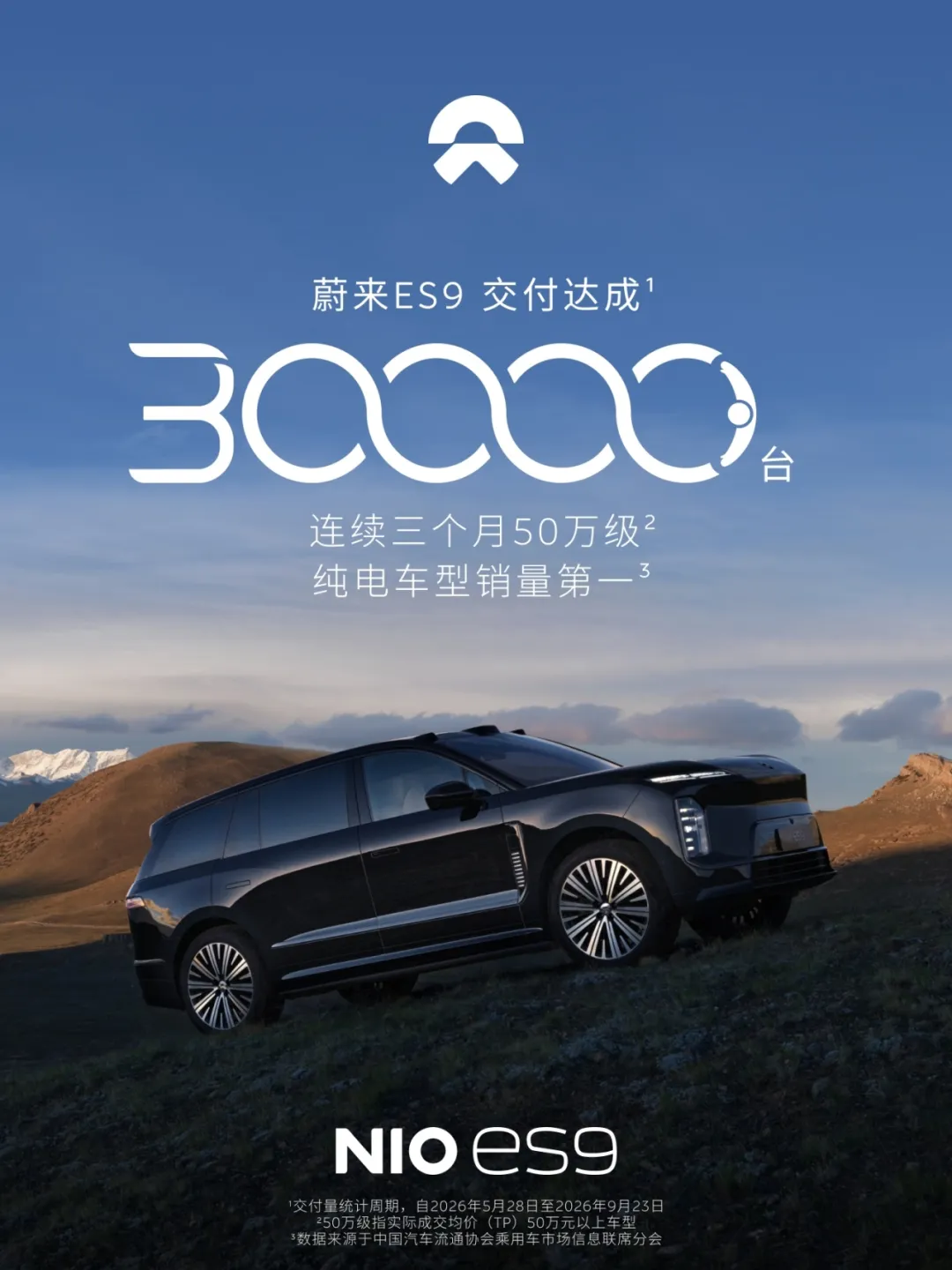 蔚来ES9完成第30,000台新车交付，连续三个月50万级纯电车型销量第一
