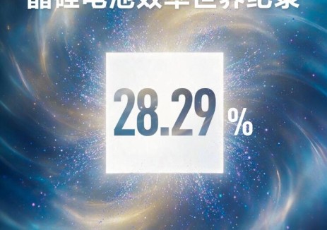 28.29%！隆基晶硅电池效率再破世界纪录