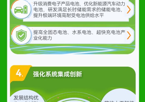 一图读懂《新型电池产业发展“十五五”规划》