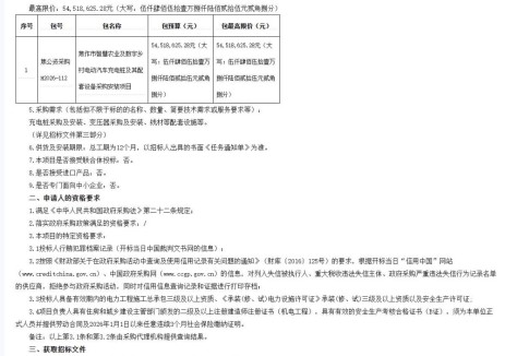 招标 | 河南省焦作市5451.86万元充电桩采购安装项目招标