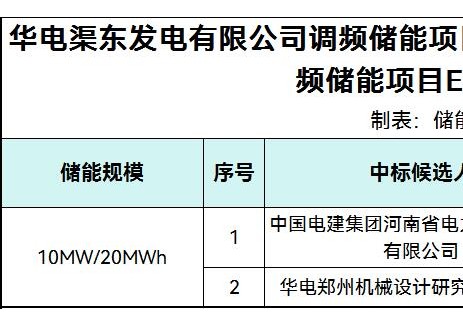中标 | 0.8588~0.8814元/Wh！华电10MW/20MWh调频储能项目EPC总承包评标结果公示