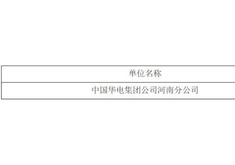 招标 | 华电20MW/40MWh调频储能EPC总承包项目招标