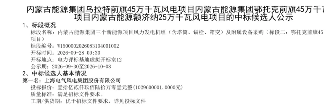 电气风电中标内蒙古能源集团450MW风电项目