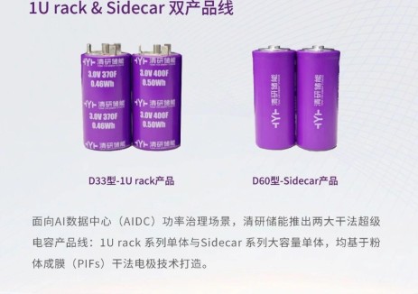 高功率超级电容器，为AI算力筑牢功率防线